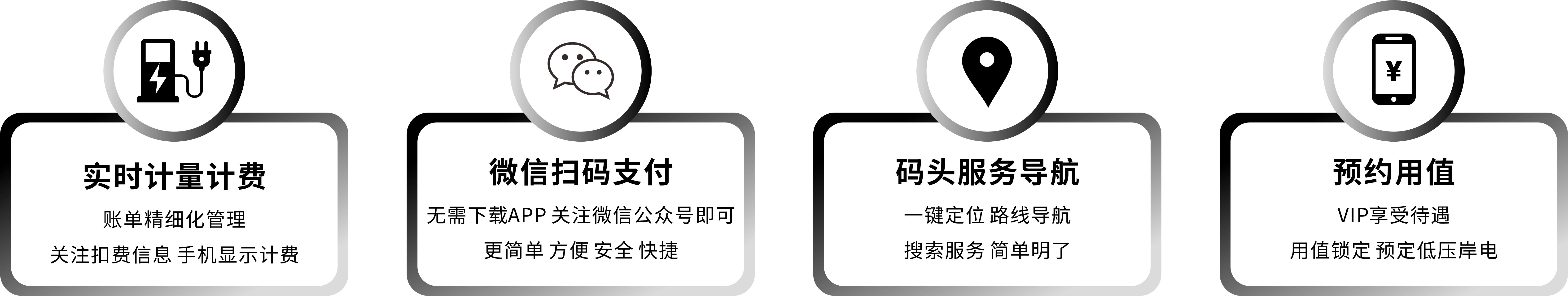 指印水电桩岸电桩使用优势.jpg