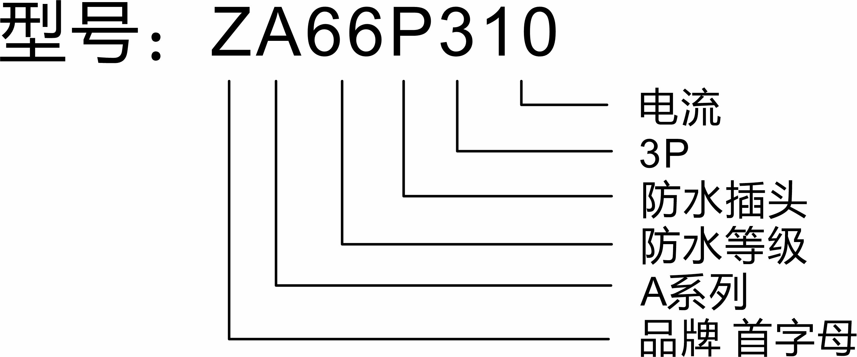 【指印】工业防水插头 型号.jpg